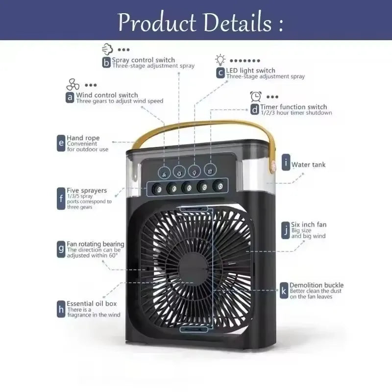 Air Cooler